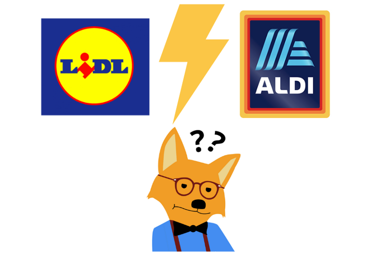 Der “Smart-Home-Fox” hat Fragezeichen über dem Kopf und steht zwischen den Discountern Aldi und Lidl